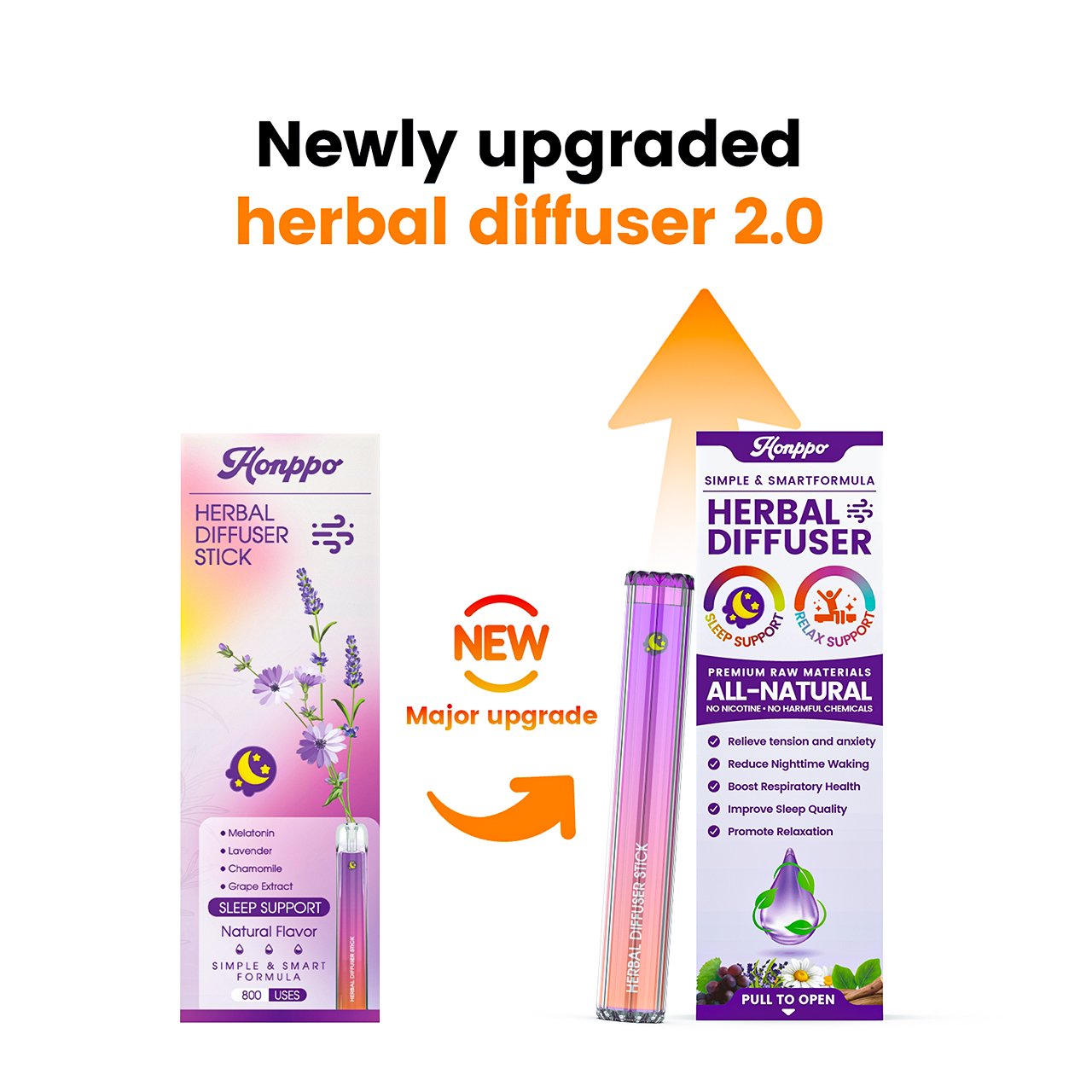 🌿 HONPPO Lavender Thyme and Mint Extracts for sleep support and lung detoxification - Image 2